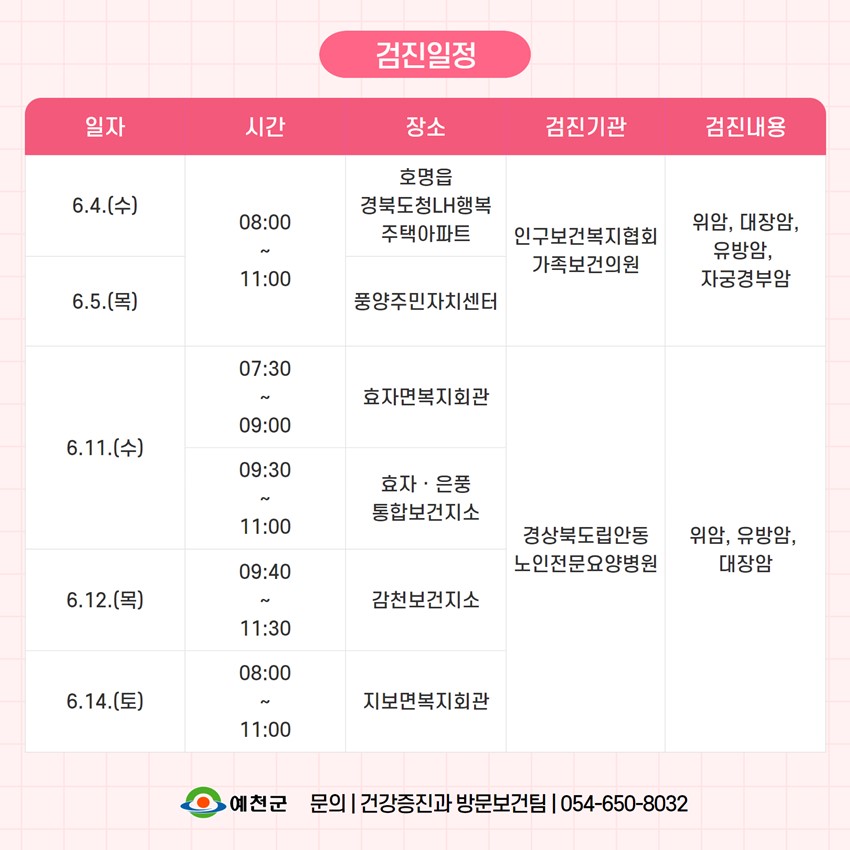 2.2025년 국가암 및 일반건강검진 이동검진 안내